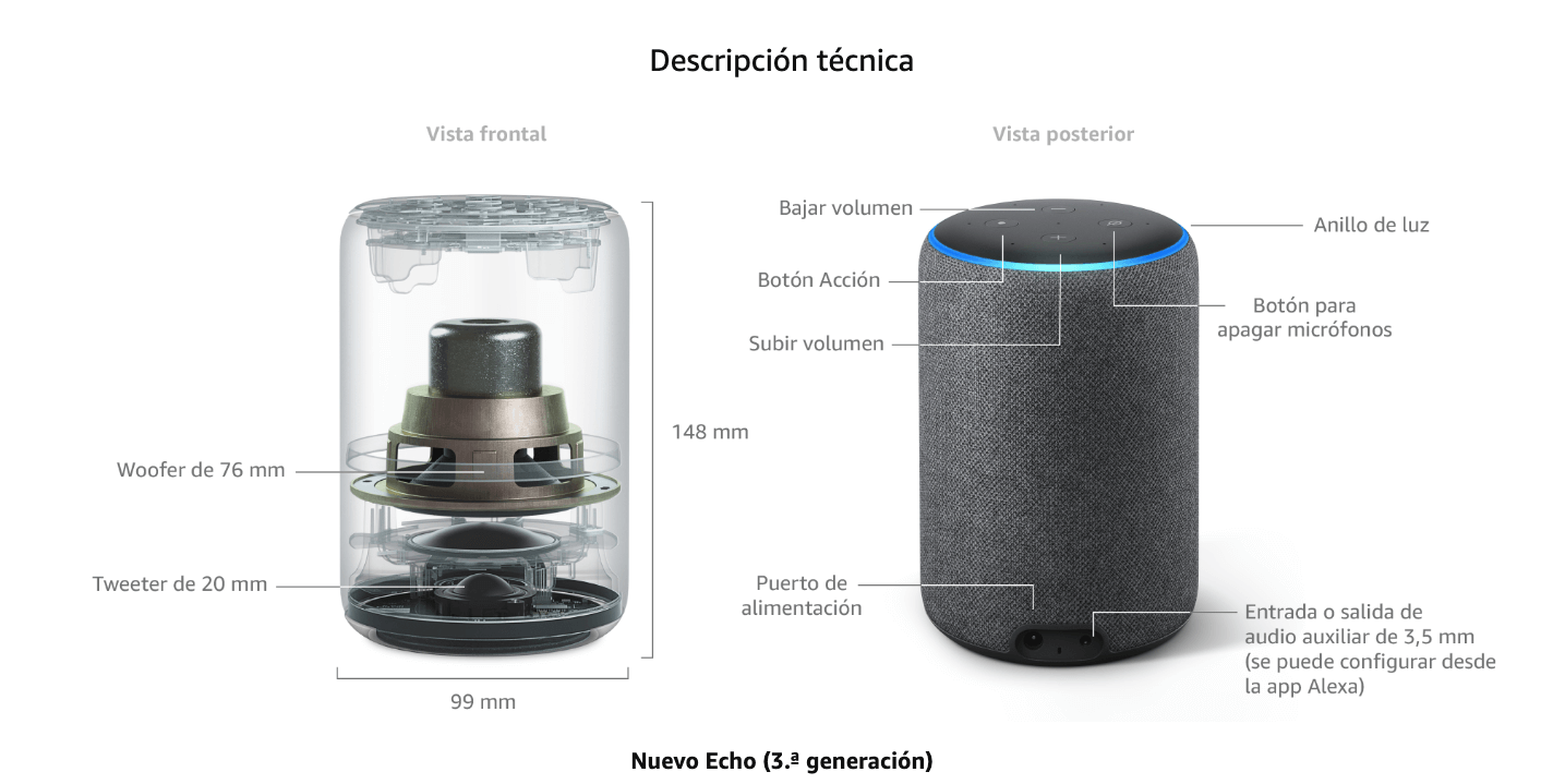 Amazon Echo y Amazon Plus - inteligentes